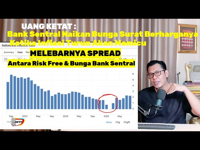 GoodJob Menkeu P Prabowo Langkahe Diluardugaan,Krisis Samar Terbongkar 200T Disuntik Tnpa Cetak Uang