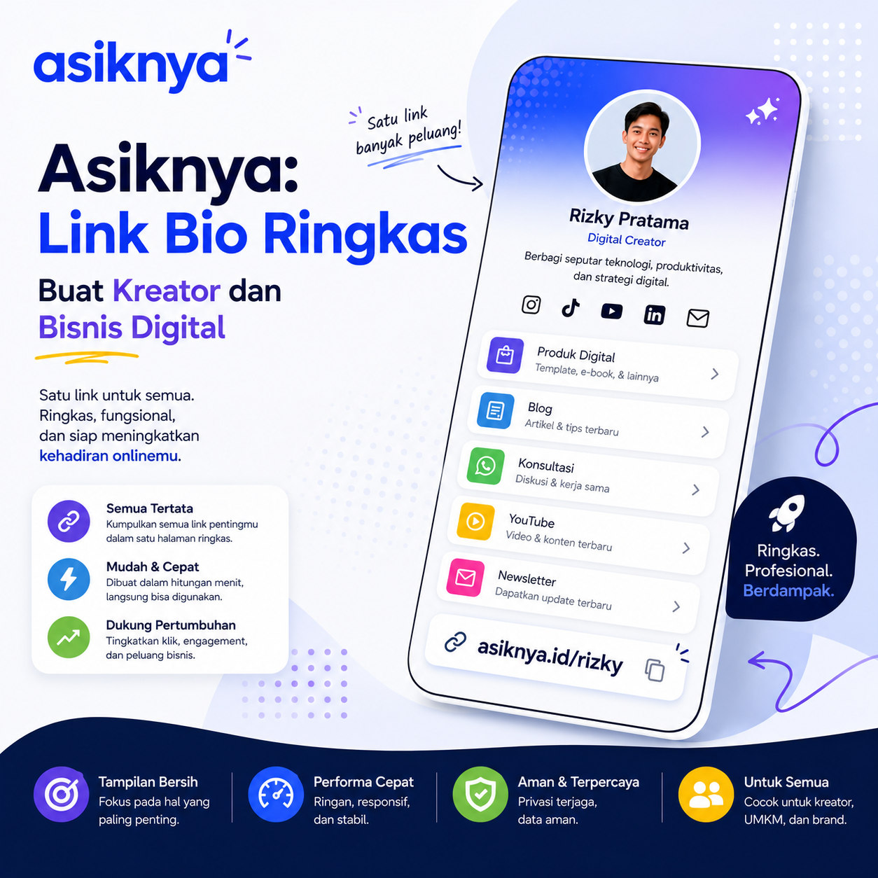 Asiknya: Link Bio Ringkas Buat Kreator dan Bisnis Digital